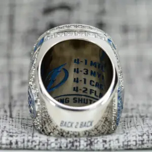 2021 Tampa Bay Lightning NHL Stanley Cup Championship Men's Ring - Image 9